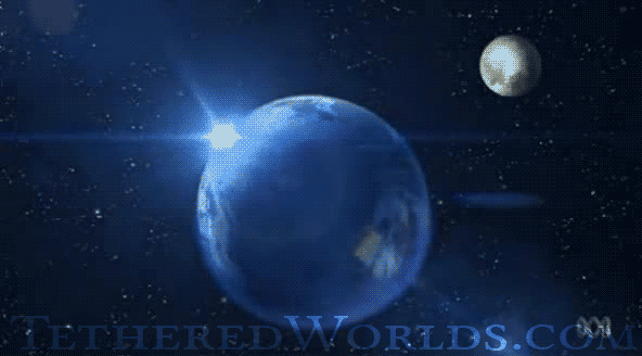 tetheredworlds.com